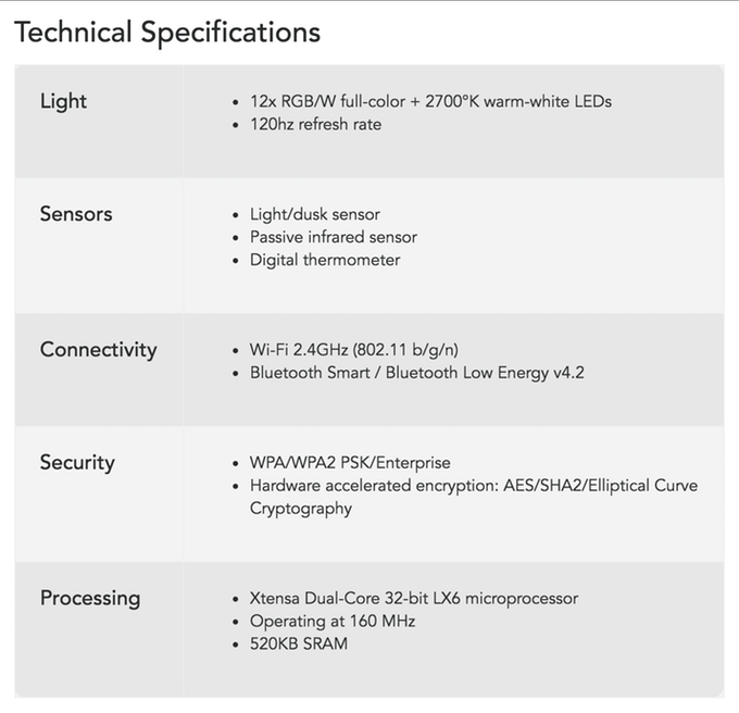 Zing Technical Specifications