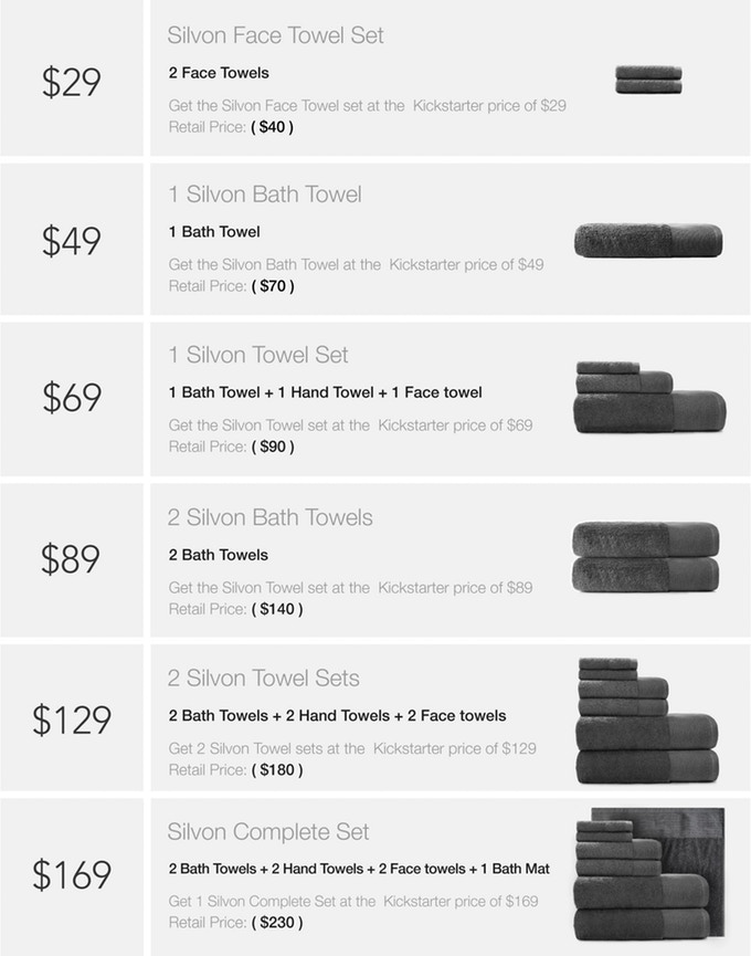 Silvon Towels Reimagined Indiegogo