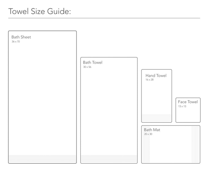Silvon Towels Reimagined Indiegogo