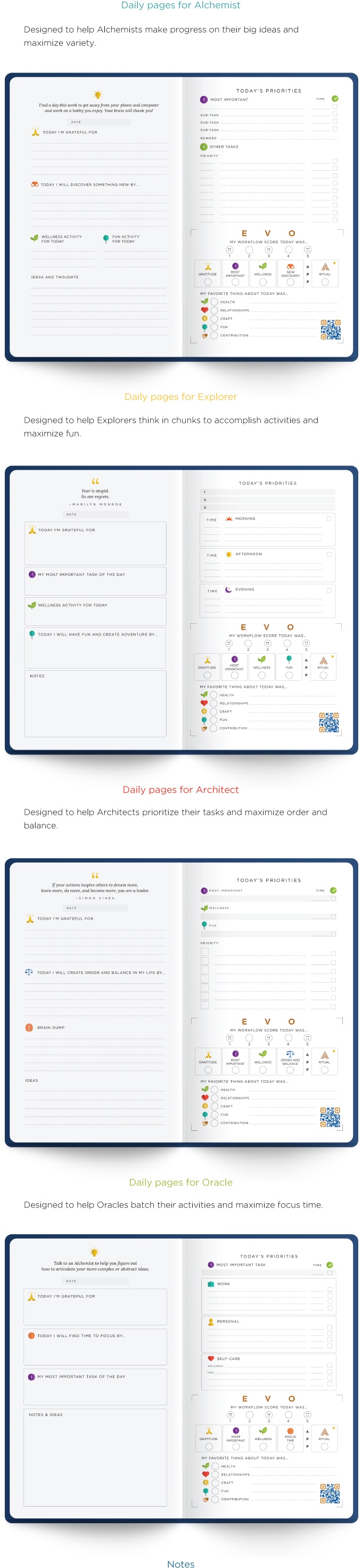 EVO Planner: The First Personalized Flow System | Indiegogo