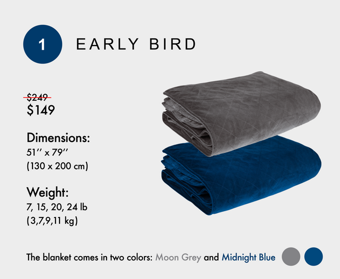 Zen Blanket The Blanket for Better Sleep Indiegogo