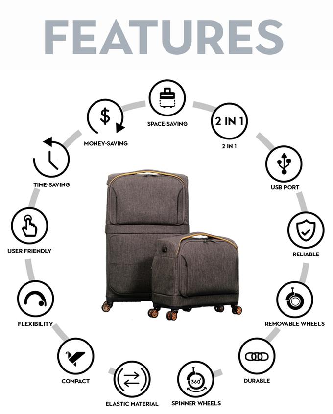 Rollux is more than just a smart suitcase, it also makes you travel smart!