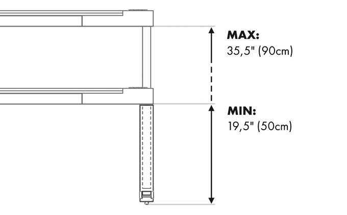 Standard legs dimensions