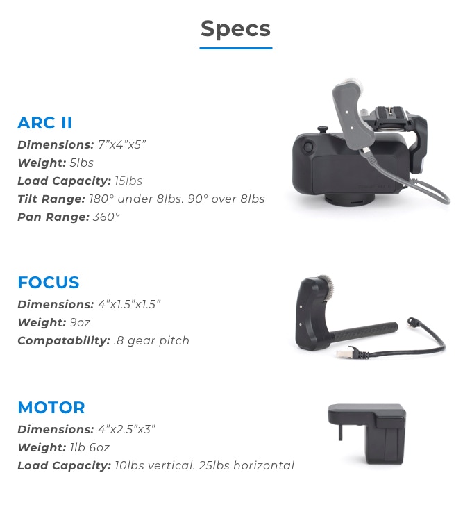 Rhino Arc II: 4 axis Robotic Camera Assistant | Indiegogo