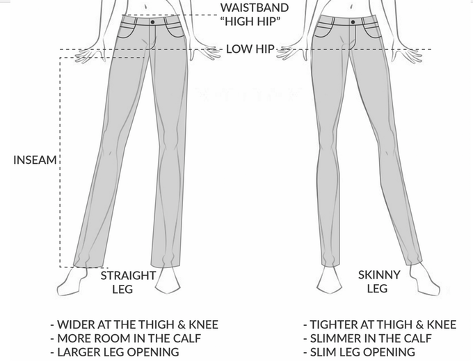 Finally, Women's Jeans with Deep Pockets! | Indiegogo