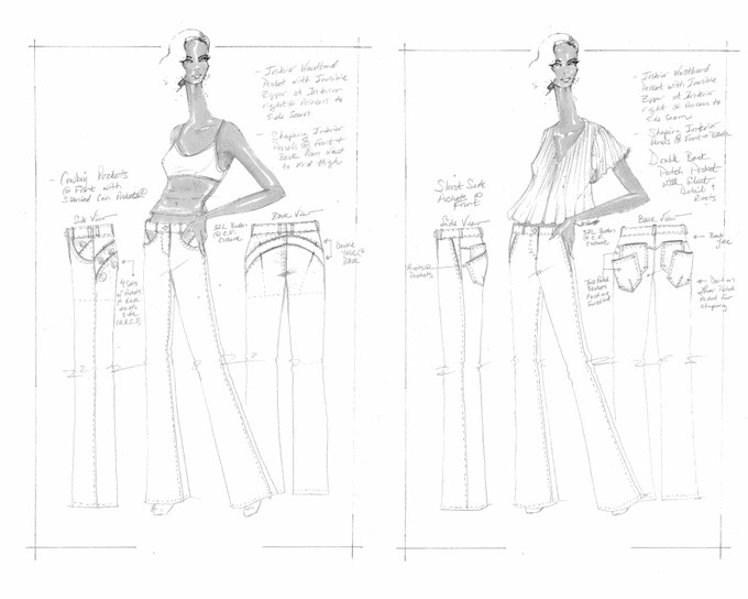 Finally, Women's Jeans with Deep Pockets! Indiegogo