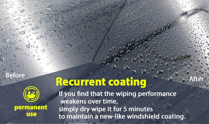 KIMBLADE: Average Windshield Wiper Reinvented | Indiegogo