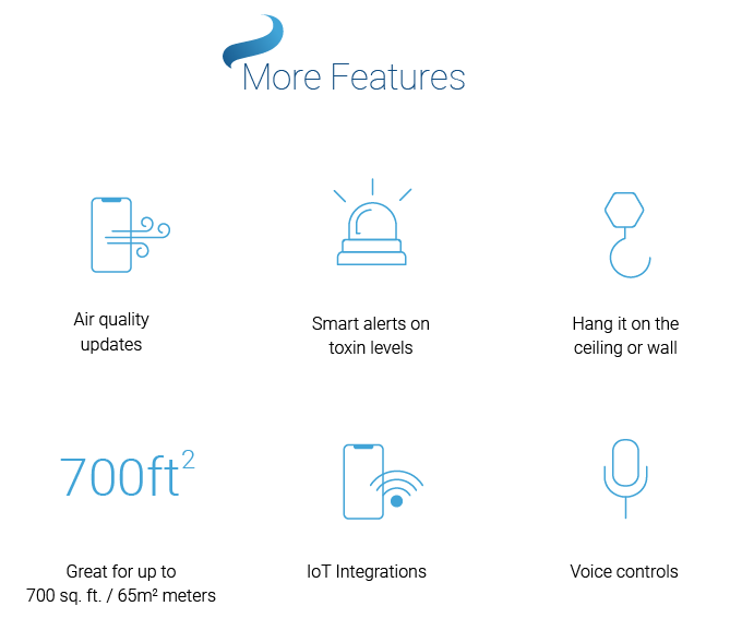 Aura Air The World's First Total Air Solution Indiegogo