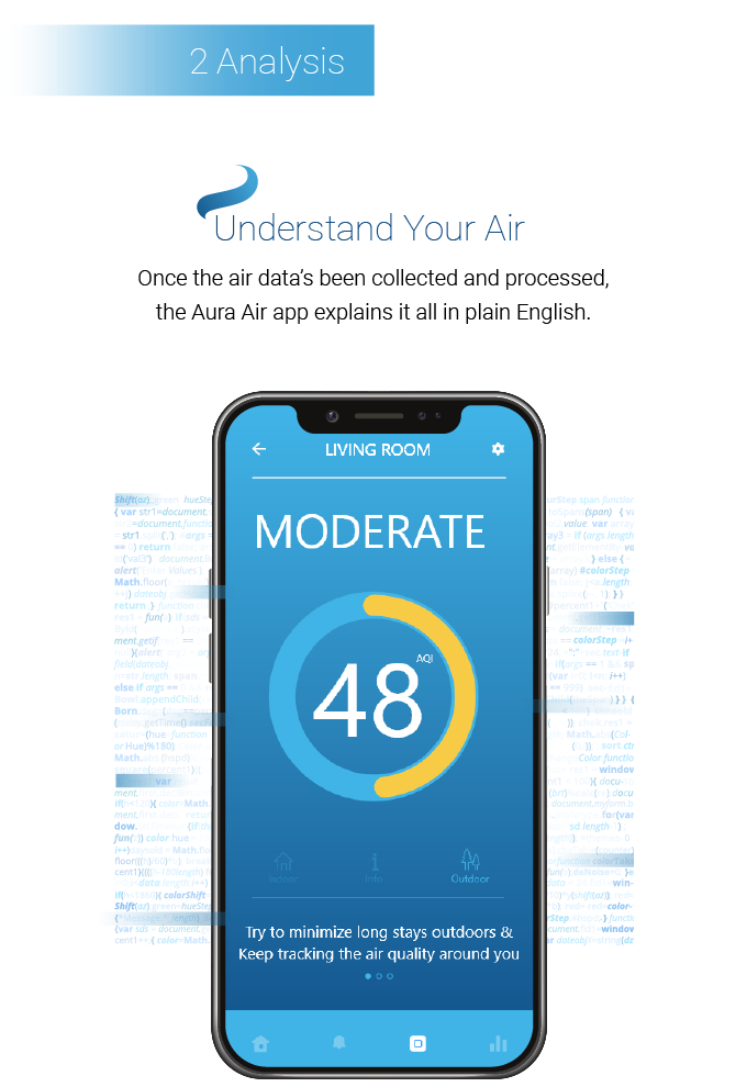 Aura Air The World's First Total Air Solution Indiegogo