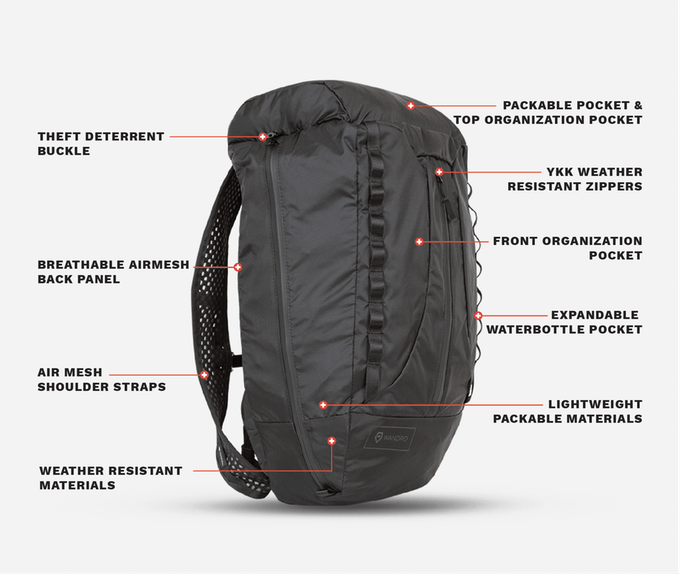 VEER 18 : Packable Bag And Inflatable Camera Cube | Indiegogo