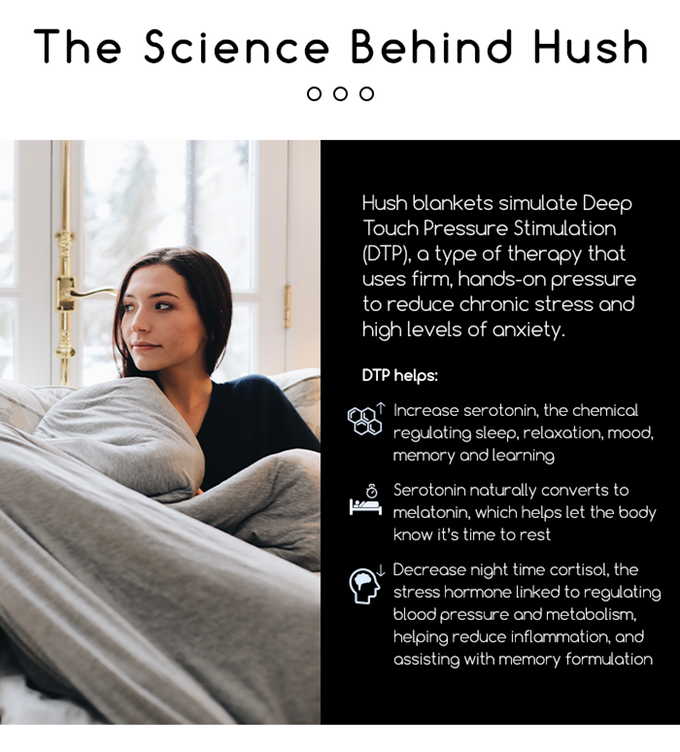 Hush iced best sale weighted blanket