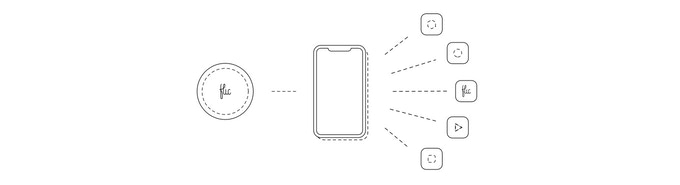 flic button google home