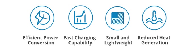 Passport 30W All-in-One Travel Adapter | Indiegogo