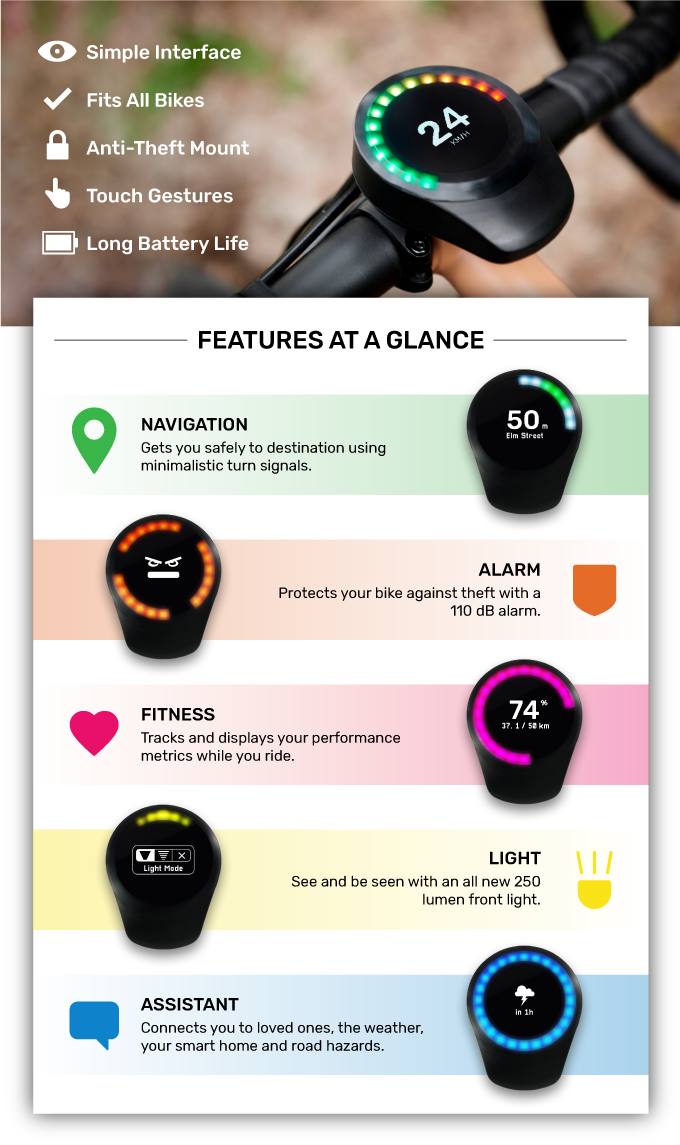 smarthalo 2 smart biking device