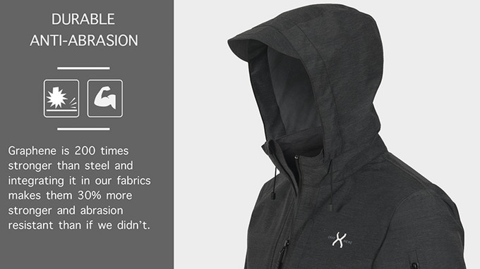 Graphene-X - The jacket you won't want to take off | Indiegogo