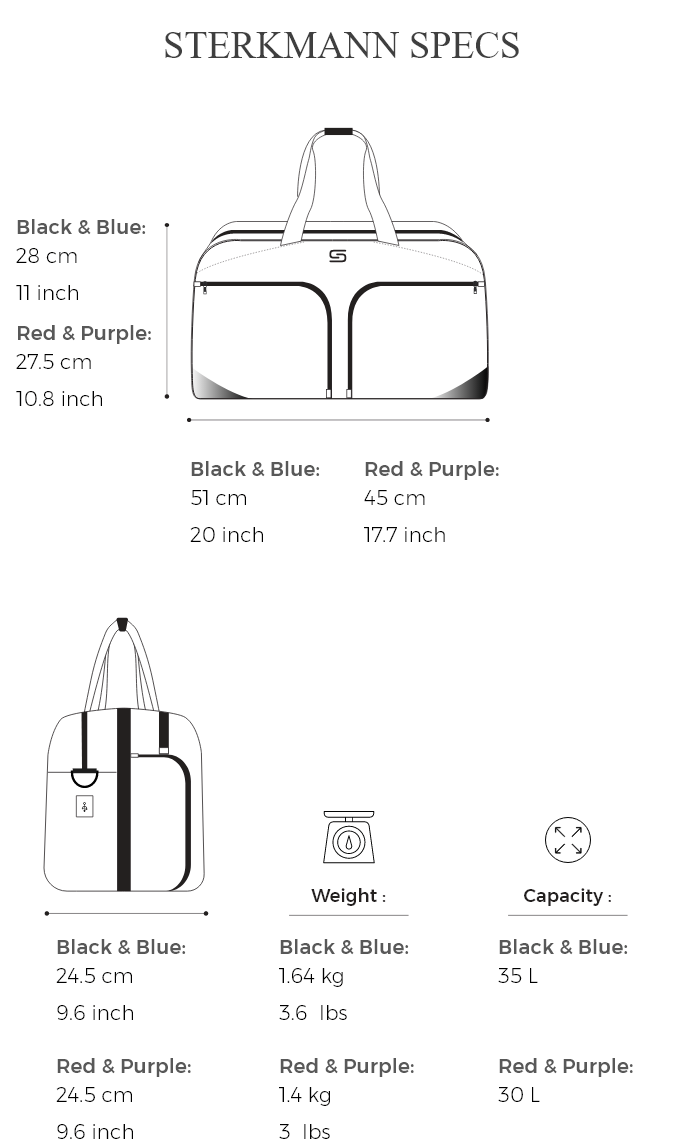 Sterkmann Travel Bag : The Most Organized Bag Ever | Indiegogo