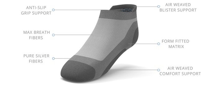 Rev: Self-Cleaning Pure Silver Socks | Indiegogo