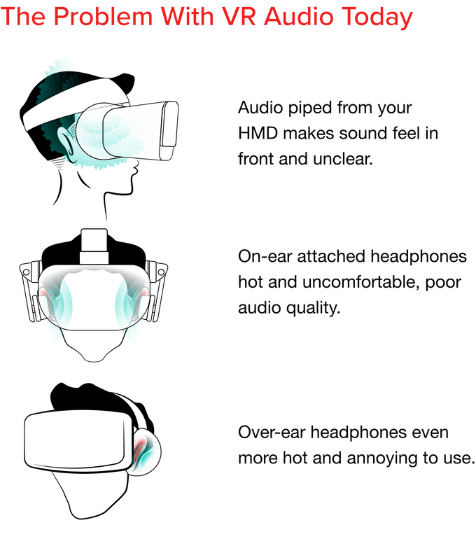 vr ears review