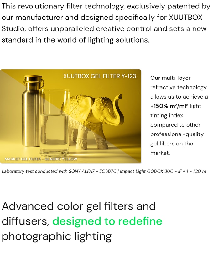 This revolutionary filter technology, exclusively patented by our manufacturer and designed specifically for XUUTBOX Studio, offers unparalleled creative control and sets a new standard in the world of lighting solutions. XUUTBOX Gel Filter Y-124 compared to market gel filter. Our multi-layer refractive technology allows us to achieve a +150% m2/mld light tinting index compared to other professional-quality gel filters on the market. Laboratory test conducted with Sony Alfa7 - EOSD70. Impact light GODOX 300 - IF +4 - 1.20 m. Advanced color gel filters and diffusers, designed to redefine photographic lighting. Photo and video lighting.