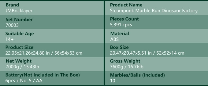 specification details